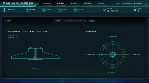 云廬科技獲近億元A輪投資，自主CAE軟件助力新基建